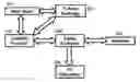 Fig. 01 - Structured futures products