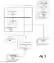 Fig. 03 - Systems and methods for analyzing communication options