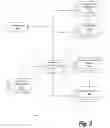 Fig. 04 - Systems and methods for analyzing communication options