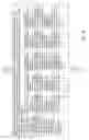Fig. 10 - Detecting deviation from compliant execution of a template
