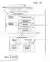 Fig. 02 - Processing database operation requests
