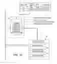 Fig. 03 - Processing database operation requests
