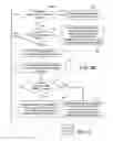 Fig. 06 - Processing database operation requests