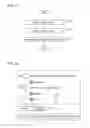 Fig. 12 - Software configuration management method and system