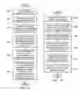 Fig. 08 - Universal delta set management