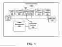 Fig. 02 - Apparatus, system, and method for improved portable document format (“PDF”) document archiving