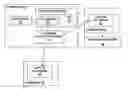Fig. 01 - Fingerprinting a database