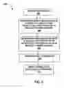 Fig. 04 - Fingerprinting a database
