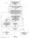 Fig. 05 - Fingerprinting a database