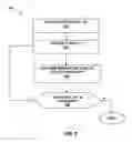 Fig. 06 - Fingerprinting a database