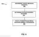 Fig. 07 - Fingerprinting a database