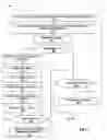 Fig. 08 - Fingerprinting a database
