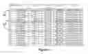 Fig. 12 - Fingerprinting a database