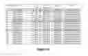 Fig. 13 - Fingerprinting a database