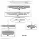 Fig. 15 - Fingerprinting a database