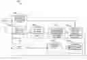 Fig. 01 - Apparatus, system, and method for identifying redundancy and consolidation opportunities in databases and application systems