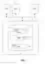 Fig. 02 - Storage system data compression enhancement