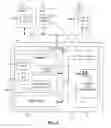 Fig. 04 - Storage system data compression enhancement
