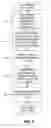 Fig. 09 - Storage system data compression enhancement