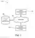 Fig. 02 - System, method, and apparatus for management of media objects