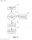 Fig. 08 - System, method, and apparatus for management of media objects