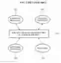 Fig. 02 - Media mediator system and method for managing contents of various formats
