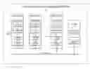 Fig. 01 - High performance real-time read-copy update