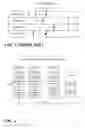 Fig. 04 - High performance real-time read-copy update
