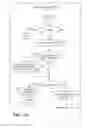 Fig. 08 - High performance real-time read-copy update