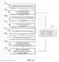 Fig. 07 - Robust Adaptive Data Clustering in Evolving Environments