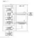 Fig. 02 - Cooccurrence dictionary creating system, scoring system, cooccurrence dictionary creating method, scoring method, and program thereof