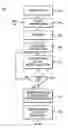 Fig. 01 - Data restructuring in multi-level memory hierarchies