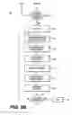Fig. 10 - Data restructuring in multi-level memory hierarchies