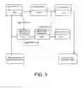 Fig. 04 - Runtime query modification in data stream management