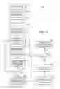 Fig. 06 - Runtime query modification in data stream management