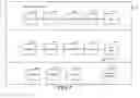 Fig. 08 - Runtime query modification in data stream management