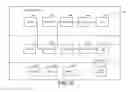 Fig. 11 - Runtime query modification in data stream management
