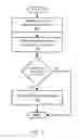 Fig. 02 - SEARCH ENGINE BASED DOMAIN NAME CONTROL VALIDATION