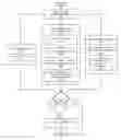 Fig. 01 - SOCIAL WEBSITE ACCOUNT AUTHENTICATION VIA SEARCH ENGINE BASED DOMAIN NAME CONTROL VALIDATION