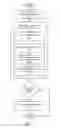 Fig. 04 - SOCIAL WEBSITE ACCOUNT AUTHENTICATION VIA SEARCH ENGINE BASED DOMAIN NAME CONTROL VALIDATION