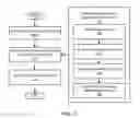 Fig. 07 - SOCIAL WEBSITE ACCOUNT AUTHENTICATION VIA SEARCH ENGINE BASED DOMAIN NAME CONTROL VALIDATION