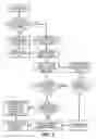 Fig. 02 - METHOD FOR DOWNLOADING A DATA SET TO AN OUTPUT DEVICE