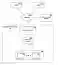 Fig. 01 - Methods and systems for concurrently reading direct and indirect data blocks