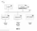 Fig. 04 - Methods and systems for concurrently reading direct and indirect data blocks