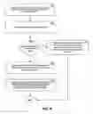 Fig. 10 - Methods and systems for concurrently reading direct and indirect data blocks