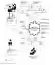 Fig. 01 - Personalized plan development based on one or more reported aspects' association with one or more source users