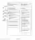 Fig. 03 - Personalized plan development based on one or more reported aspects' association with one or more source users