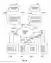 Fig. 05 - Data repository selection within a storage environment