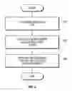 Fig. 07 - Data repository selection within a storage environment