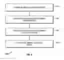 Fig. 08 - Data repository selection within a storage environment